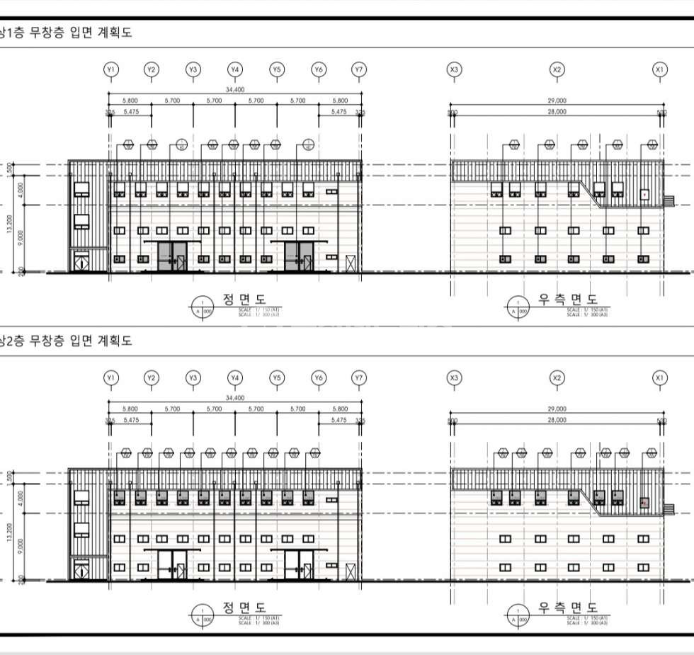 대구 서구 중리동 대구 서구 중리동 신축 공장창고 임대 기계·금속·포장·물류·자동화·다용도 창고형 제조업 추천 월세 매물번호 10093 사진 5